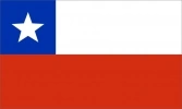 Root casinos en linea Chile